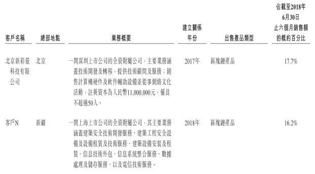 币世界-拆解众应互联亿邦互讼迷局 10万台矿机交易深陷罗生门