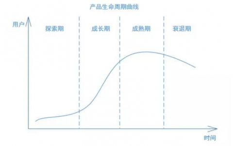 矿机价波动大过币价？看懂走势前需要明白的两件事