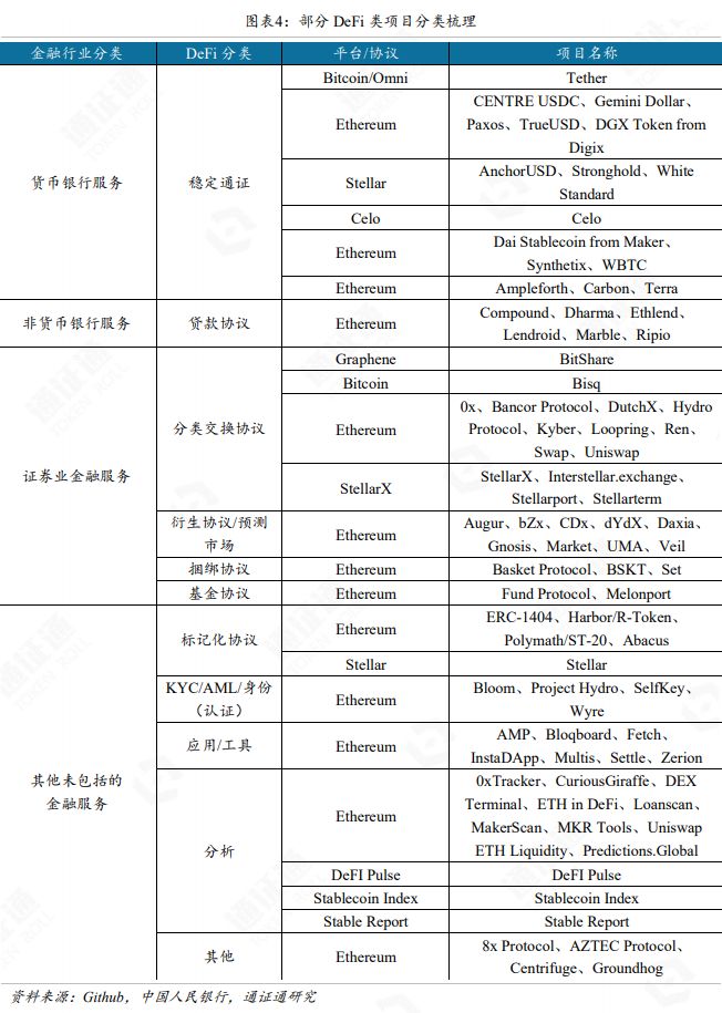 乘风破浪，砥砺前行——区块链行业2019年度盘点