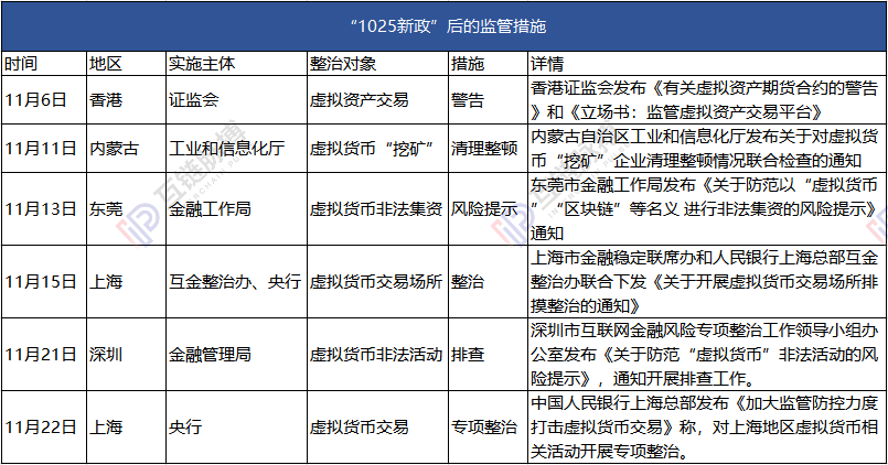 9•4后的最大“币难”正在发生 或为央行数字货币辟路