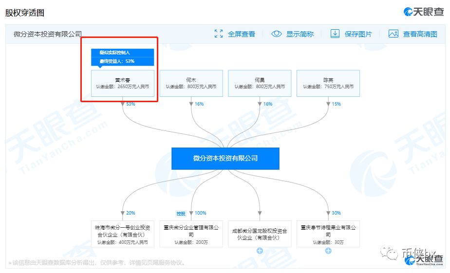 BCV币威崩盘圈钱数亿跑路，更有投资者自杀式维权！