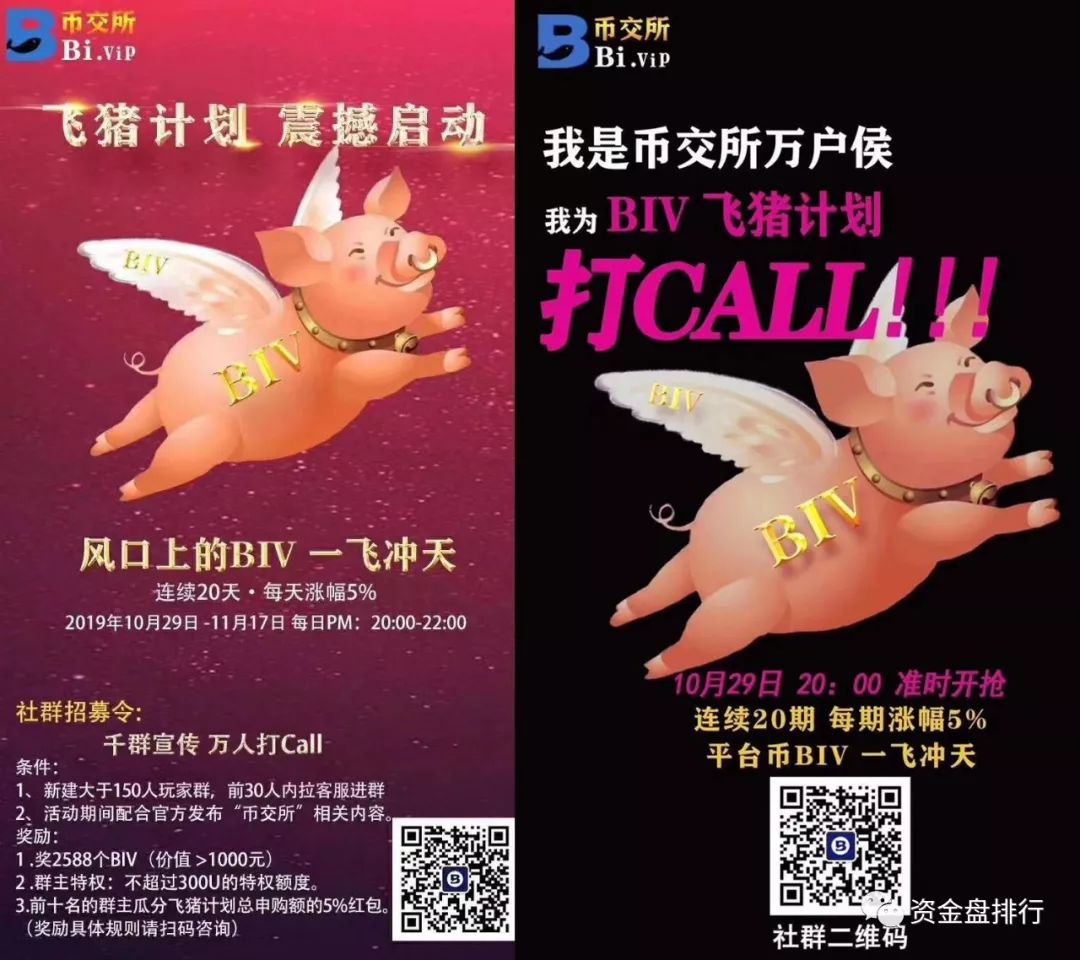 币交所BI.VIP平台币开盘暴跌95%，删公告改K线，幕后黑手竟是共识财经