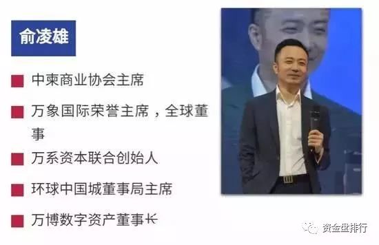 币圈蝗虫俞凌雄 赖彩云 陈安之 刘阳等传销大佬通过MunicsBank齐上阵准备收割过年