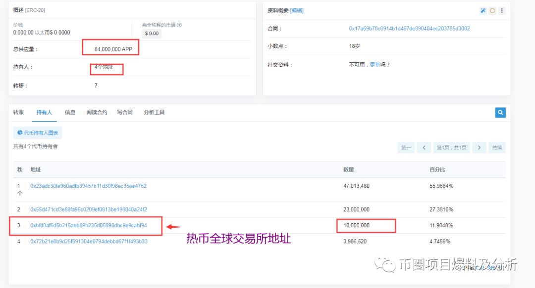 APP“应用链”泰国总理站台，你怕是脑子秀逗了