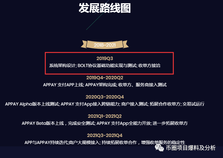APP“应用链”泰国总理站台，你怕是脑子秀逗了