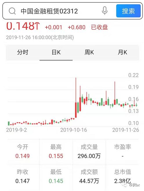 MunicsBank，诈骗犯的集中营，韭菜的乱葬岗