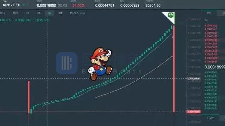 2019 年区块链十大「沙雕新闻」评选开始了