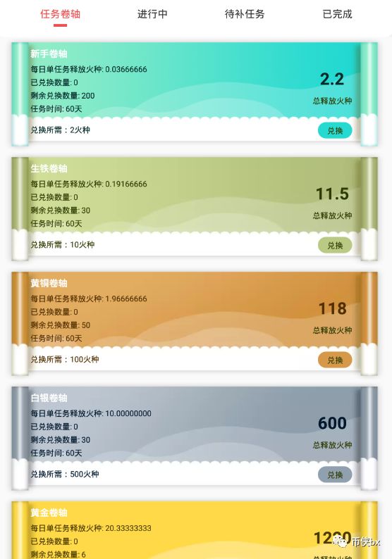 Ronance、理想国、MIP、DDAM、BABA，总有一把镰刀割到你