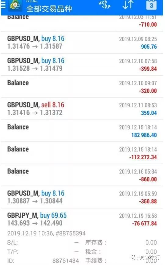 "PTFX普顿"一夜爆仓归零，写好的剧本已经完成上演！！！