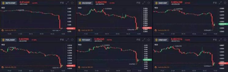 区块链剿匪记|胜者为王，败者为寇