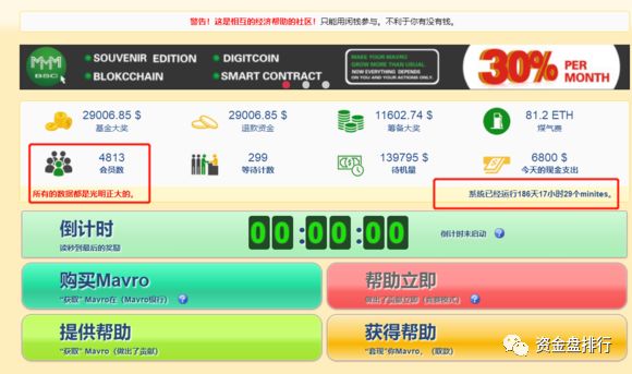 惊现多个MMM金融互助骗局，全是打着“区块链”的名义进行诈骗
