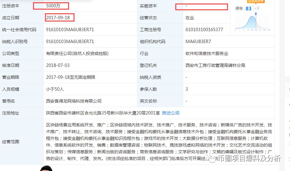 火趣+MIP+币团交易所=百万财富，醒醒吧！别做白日梦了