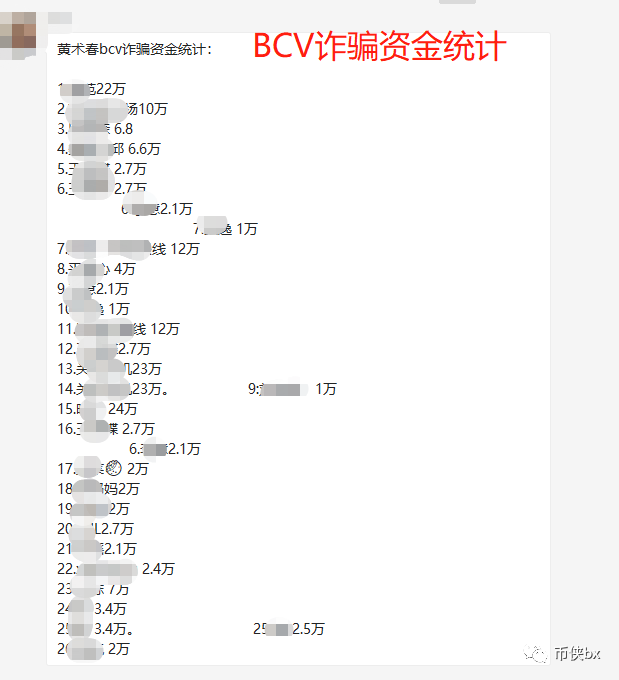 BCV币威崩盘圈钱数亿跑路，更有投资者自杀式维权！