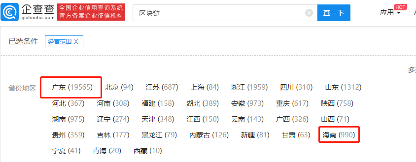 区块链首都之争：海南还是深圳？