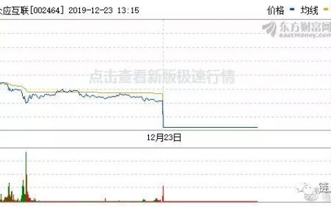 区块链概念股众应互联开盘跌停 陷矿机商亿邦“合同诈骗”纠纷