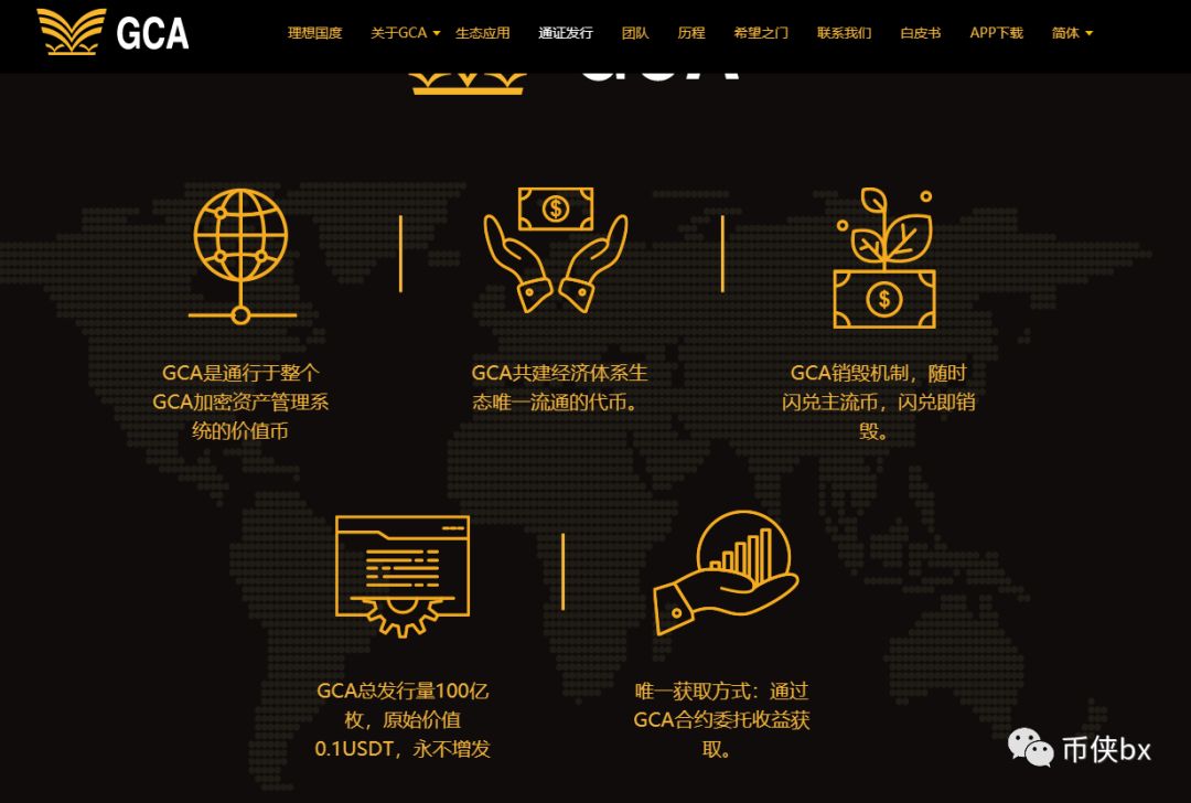 GCA，理想国度的传承者还是韭菜的屠宰场