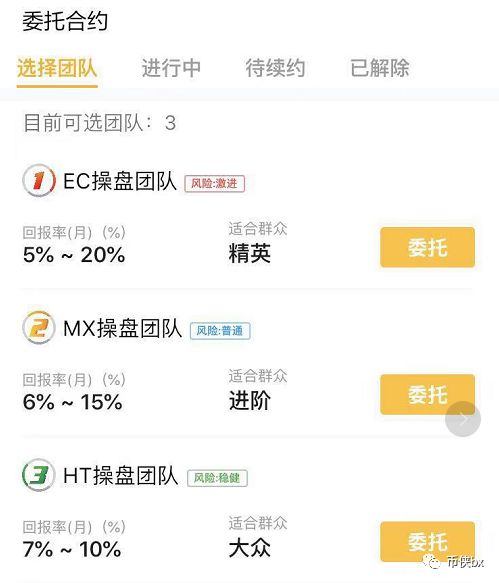 GCA，理想国度的传承者还是韭菜的屠宰场
