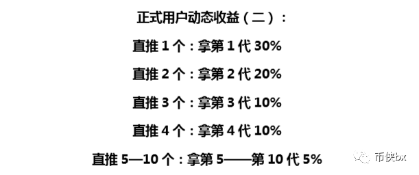 MGEX刚跑路，又来了个MGS交易所，投资40万年收入一个亿？