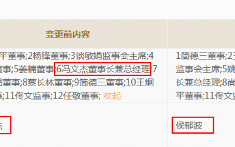 晨鑫科技上涨2.42% 或需清偿1.54亿元