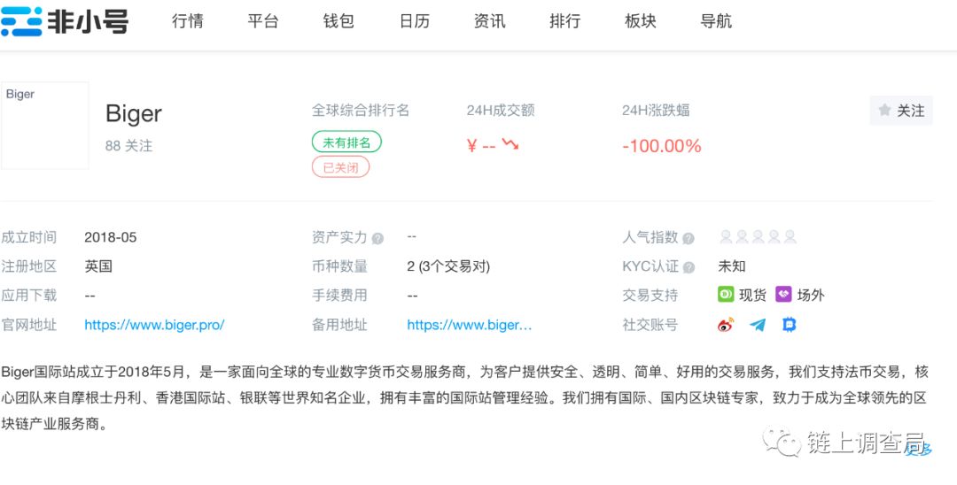一个月内下架23个币种，交易所biger二次更新公告“紧急”退出