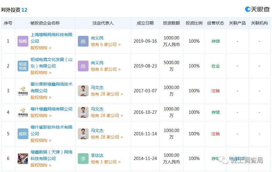 晨鑫科技上涨2.42% 或需清偿1.54亿元
