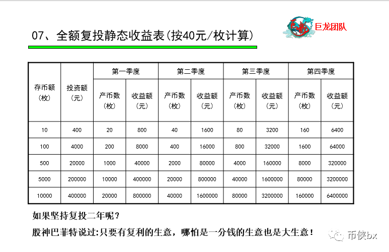MGEX刚跑路，又来了个MGS交易所，投资40万年收入一个亿？