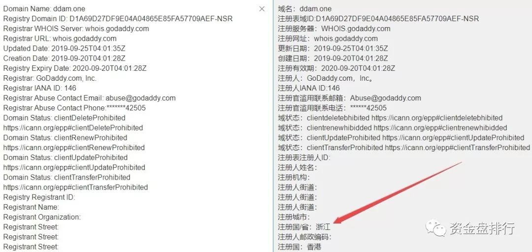 “MXM”模式币变身“DDAM”继续新一轮的收割，操盘手信息大盘点