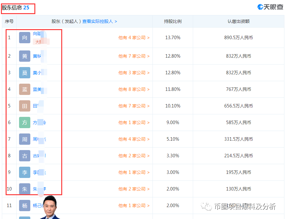 睡多多，睡觉就可以年入百万？这是骗局，是智商税！
