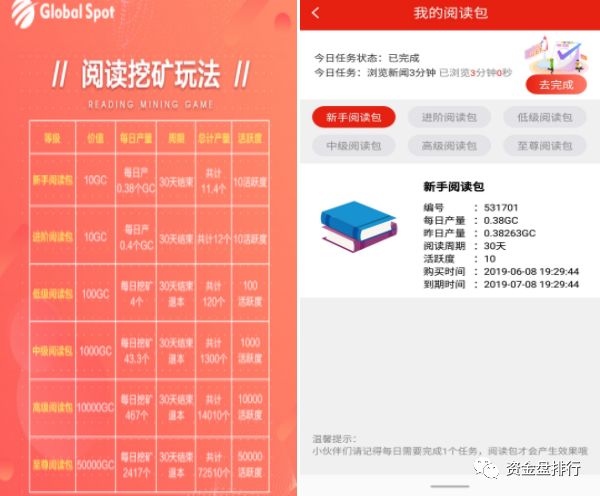 “全球看点”跑路，操盘手是流量魔盒原班人马？速度围堵