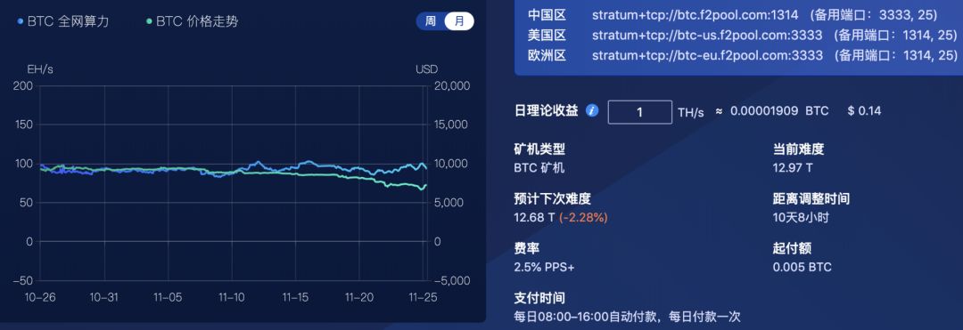 比特币矿场60日探访实录：直击神秘的掘金天堂