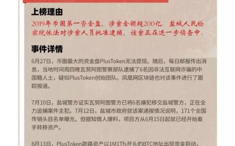 年度盘点 | 2019币圈花式骗局