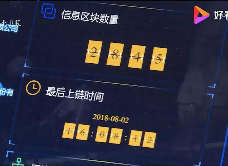 链+政务 | 政府在用区块链做这些事配图(6)