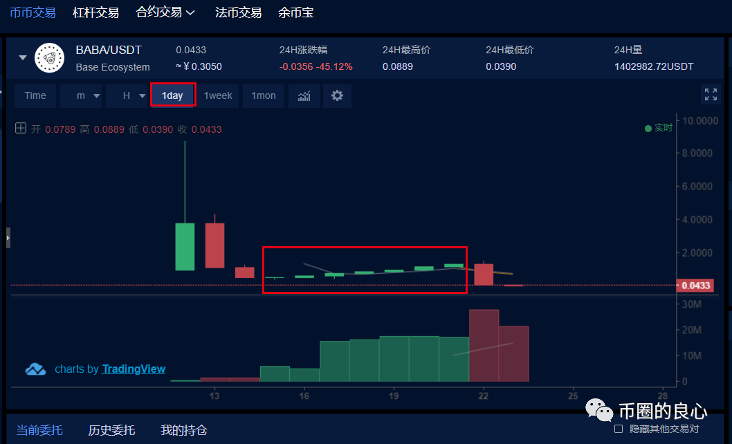 且看我的BABA，把你们割的喊我爸爸！