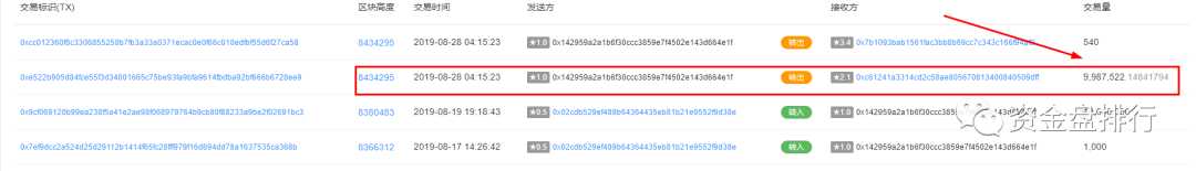 且看我的BABA，把你们割的喊我爸爸！