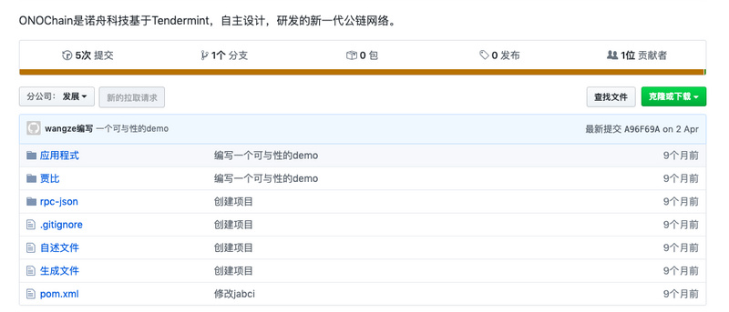 讲一个笑话：这些币是我的“价值投资”