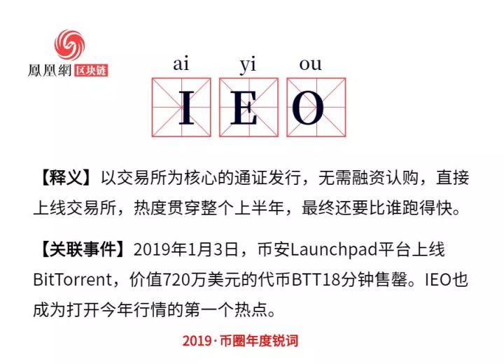 2019年币圈热词年度盘点