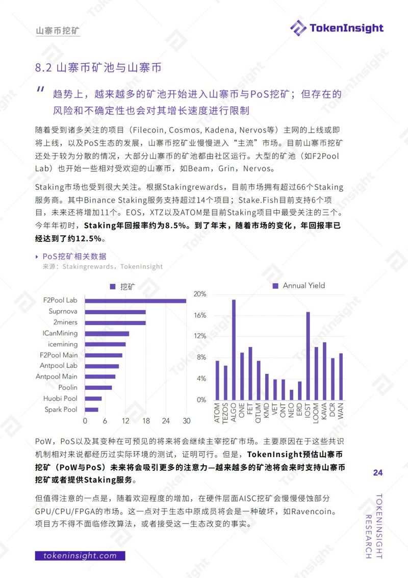 2019年度区块链矿业研究报告