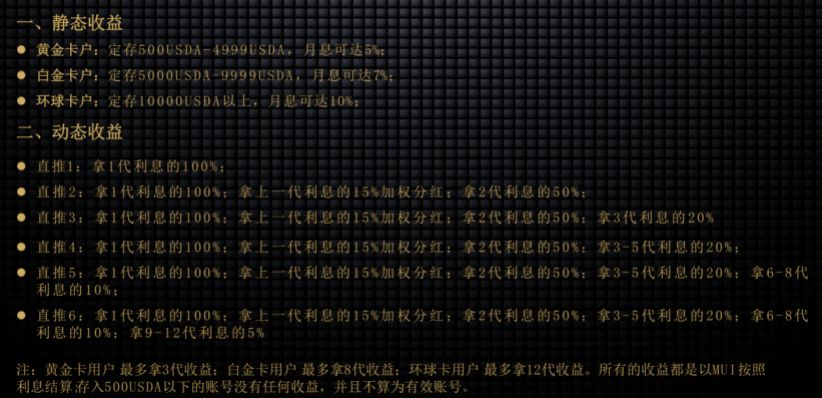 海外资金盘Munics Bank挥起镰刀：马来西亚华人操盘，俞凌雄参与，涉及几百万人