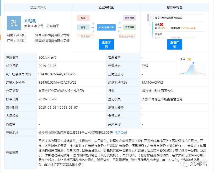 闪步崩盘：每一步，都是为了跑路
