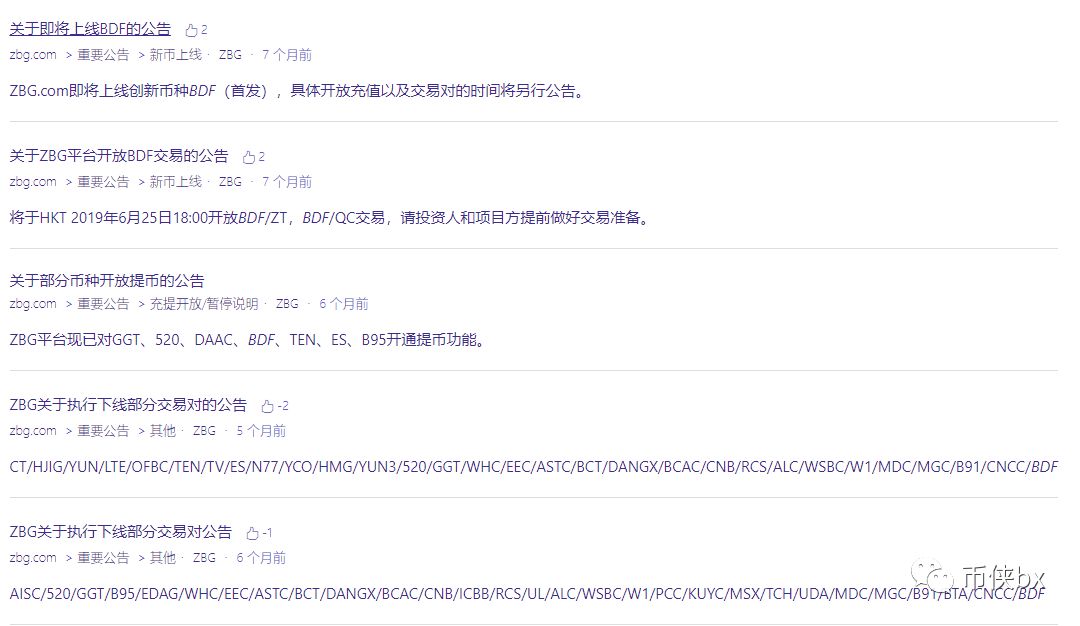 BDF比特数字基金，代币下架起盘BWallet，理想国LXG的代币都来自一个操盘手？