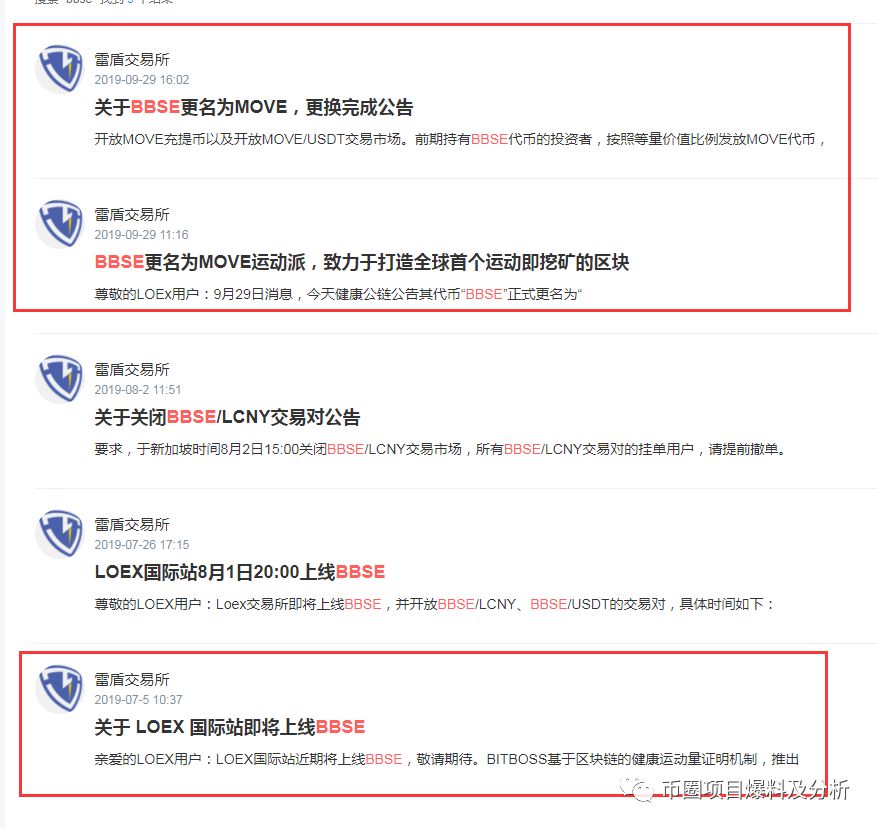 悦动健康链（HAH）庄家连发两相同虚假项目，Loex雷盾交易所配合割韭菜