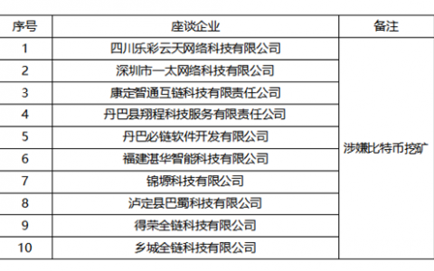 震惊！19省市联合出手，10万矿工面临关机、倒闭、裁员、维权