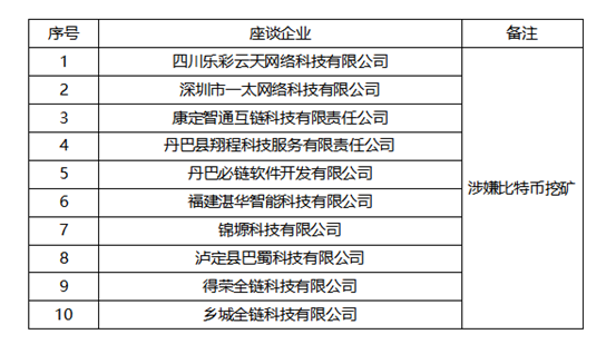 震惊！19省市联合出手，10万矿工面临关机、倒闭、裁员、维权