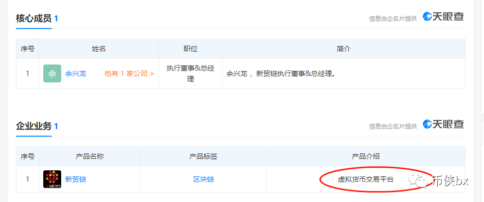 CNCC新贸链的骗局，操盘手曾发多个空气币暴力收割