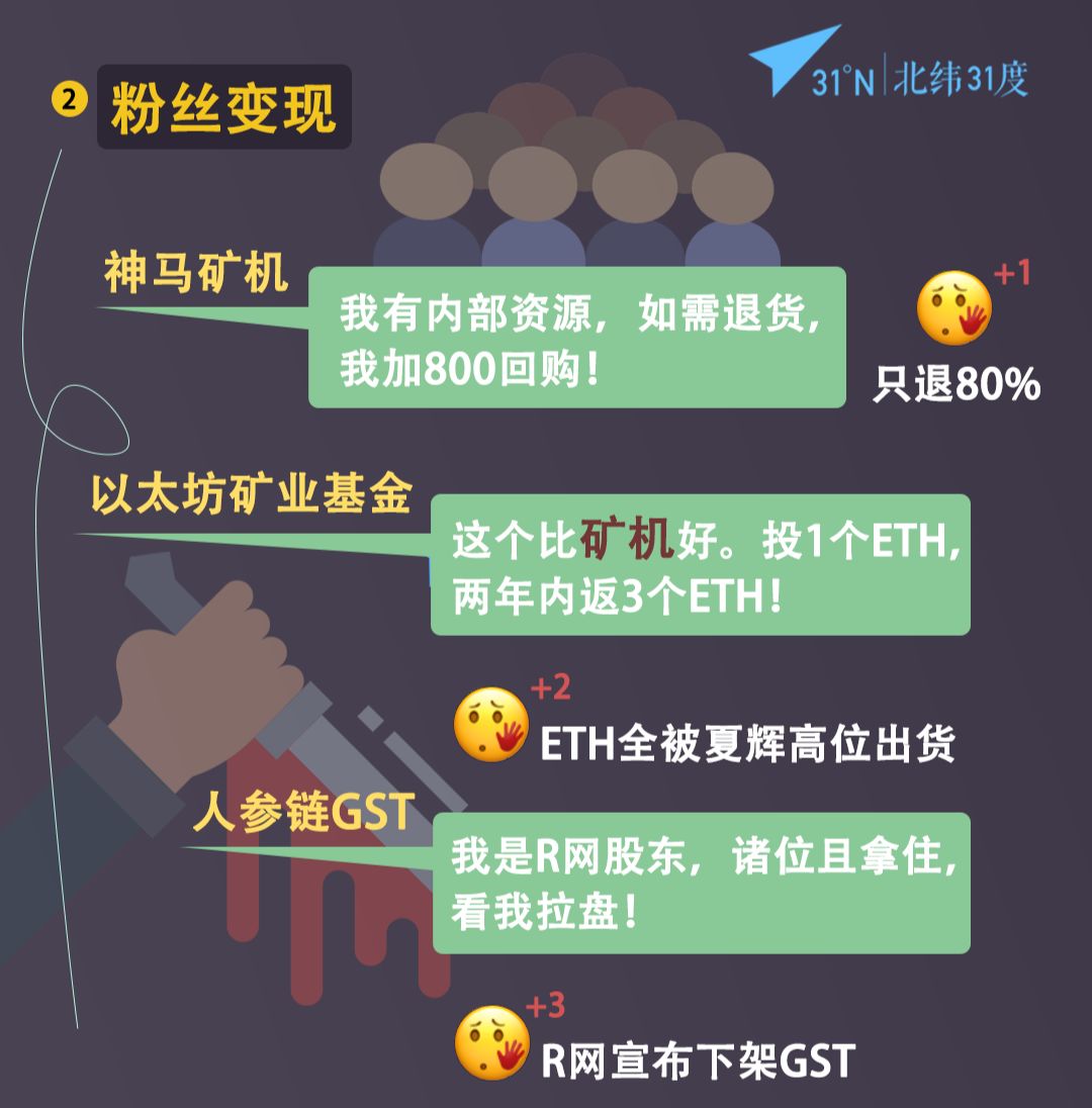 起底中盈汇夏辉：跨界的骗子，布下收割连环阵