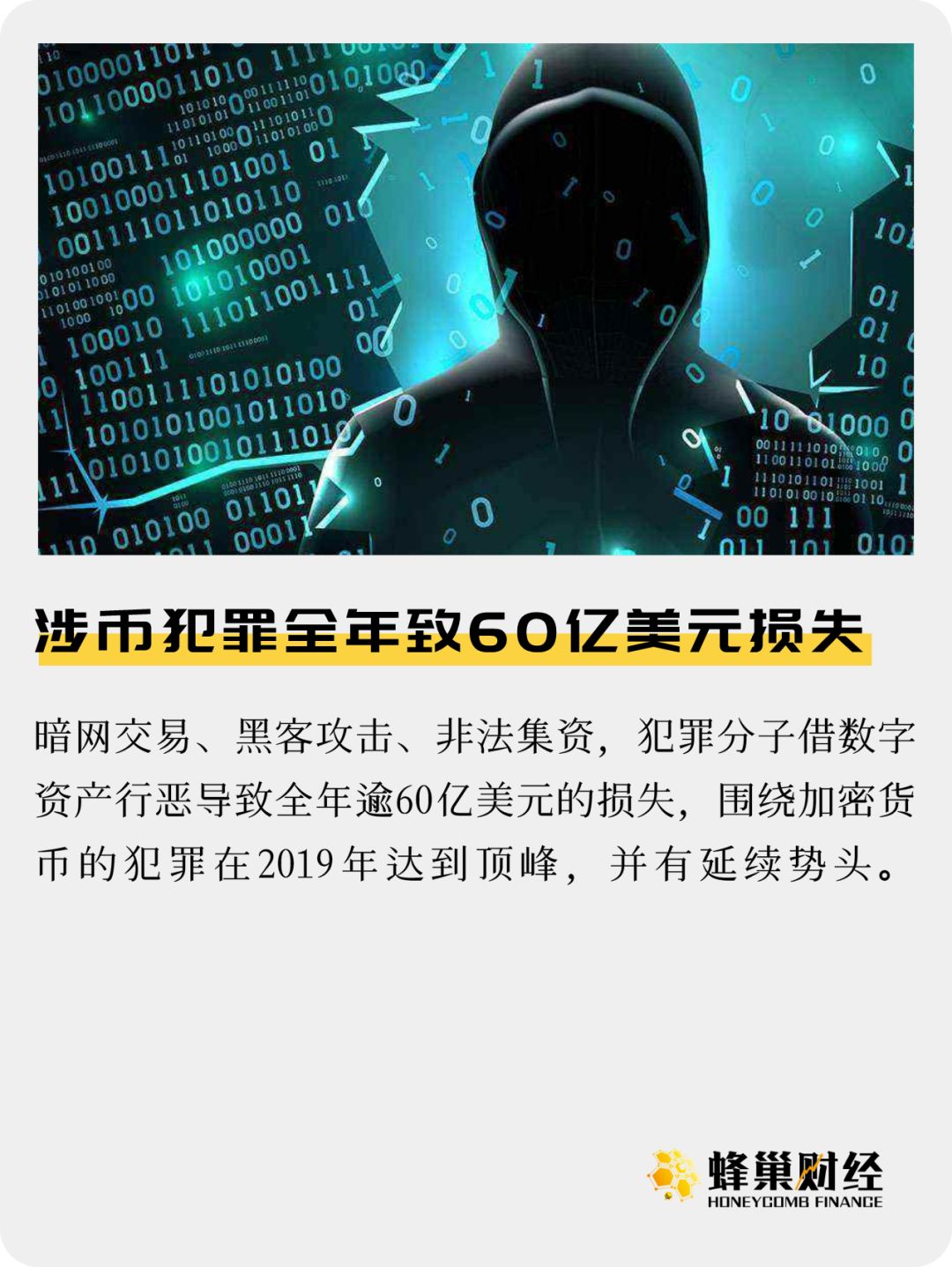 涉币犯罪全年致60亿美元损失