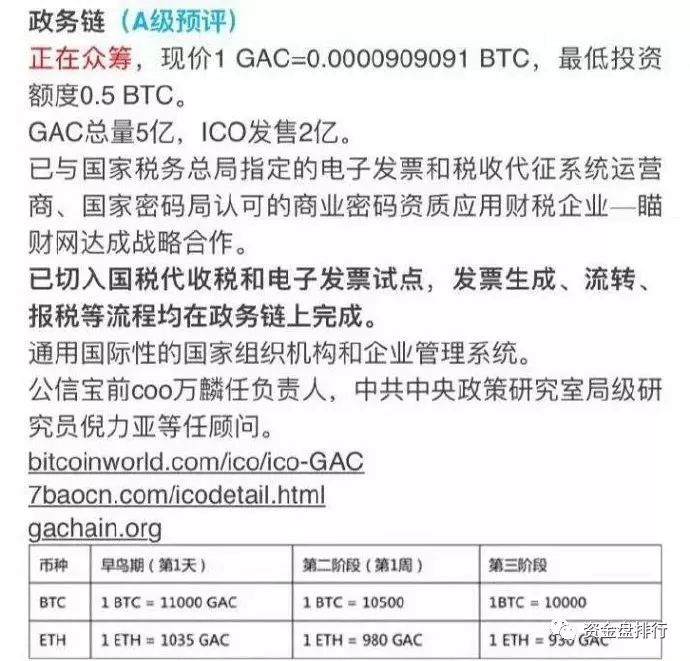 “公信宝”联合创始人利用“政务链”诈骗数亿，被扭送到公安局态度竟然极其嚣张