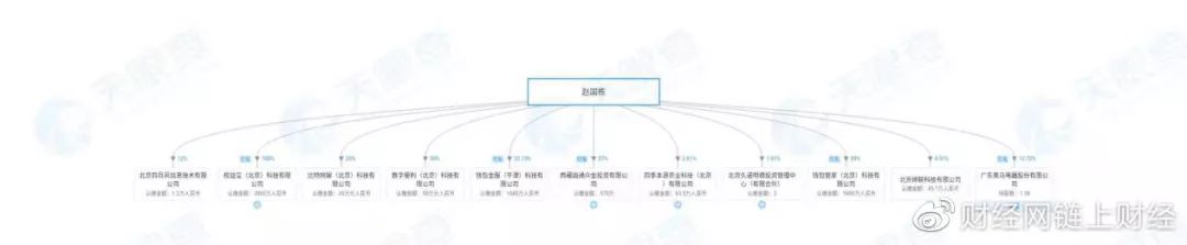 奥马电器被动减持未预先披露收深交所监管函 股价应声下跌3%