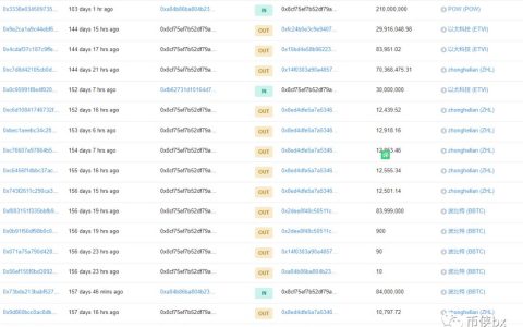 波比特BBTC骗局，偷换合约地址难逃曾发多个代币收割的事实