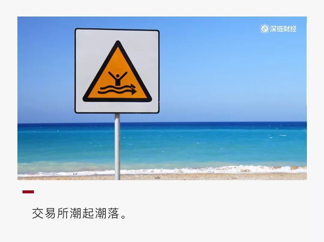 近40家交易所“出事”，2019是交易所“潮落”之年？
